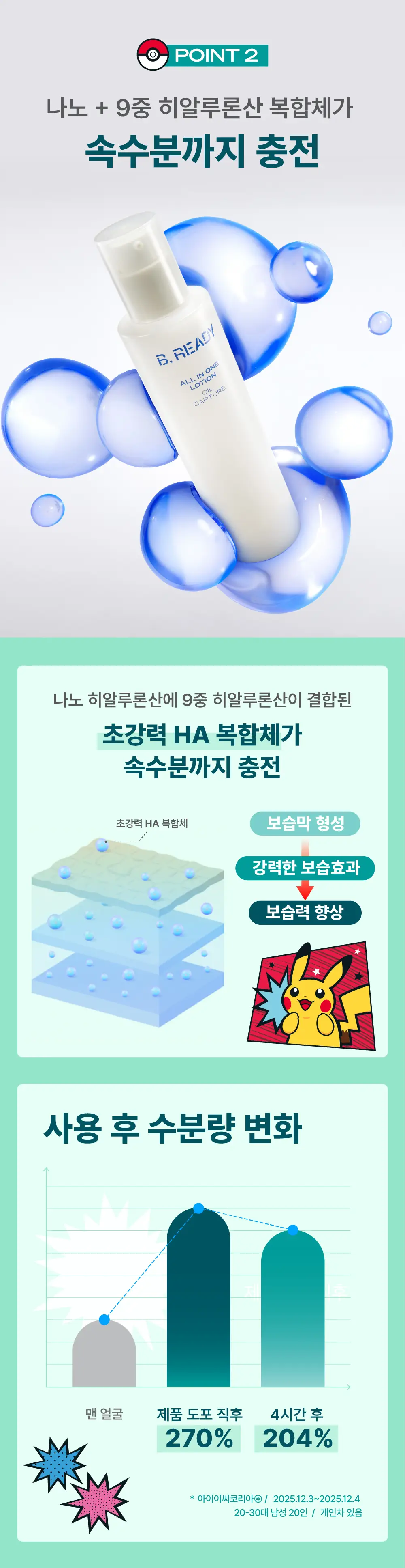 [포켓몬 에디션]비레디 오일캡처 올인원 로션 기획(+피카츄 스트레스볼) 상세페이지 5